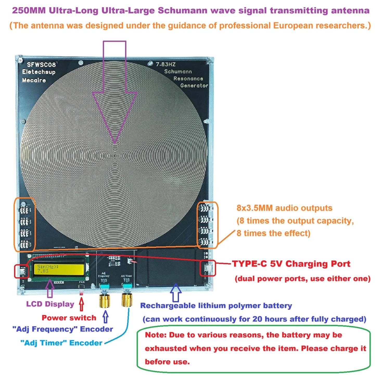 8CH High Power 0.01-100Khz Schumann Resonance Generator Can Connect 8 External Antennas With Cycle Timing Function SFWSC08